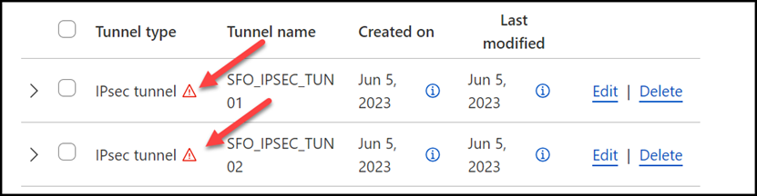 Magic IPsec Tunnels - No PSK